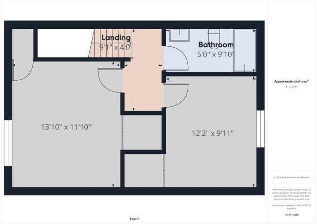 Building Photo - 2881 Elvira Ave
