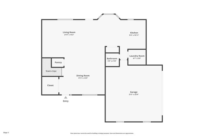 Building Photo - Pet-Friendly Home with Fenced Yard in Reedy Creek