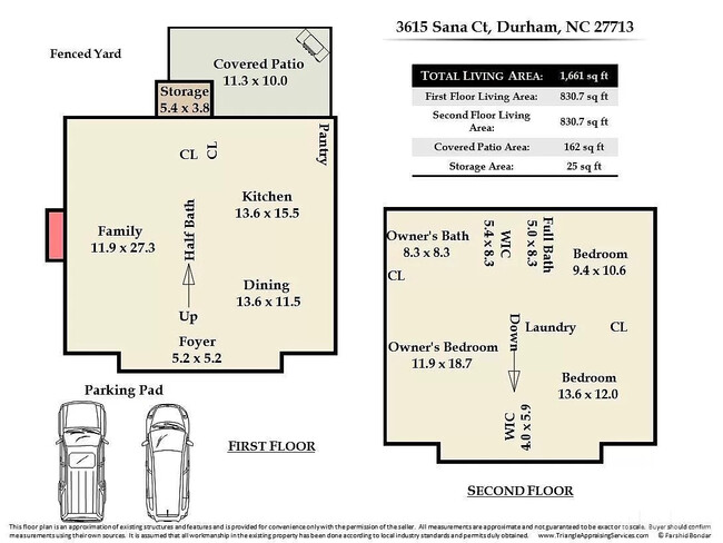 Building Photo - 3615 Sana Ct