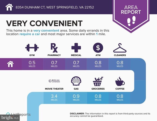 Building Photo - 8354 Dunham Ct