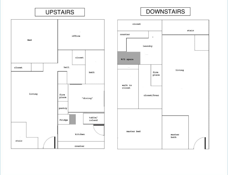 Building Photo - 1401 Seneca Pl