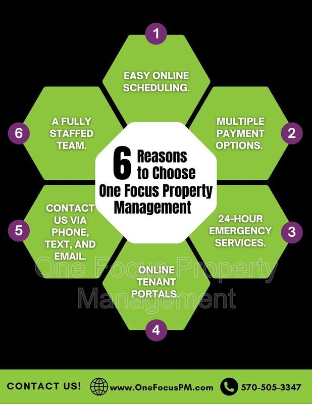 Building Photo - 1012 Louisa St