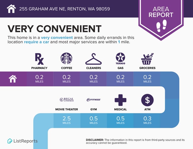 Building Photo - Spacious 5-bedroom home in a great community with 2-car garage, washer and dryer, just minutes fr...