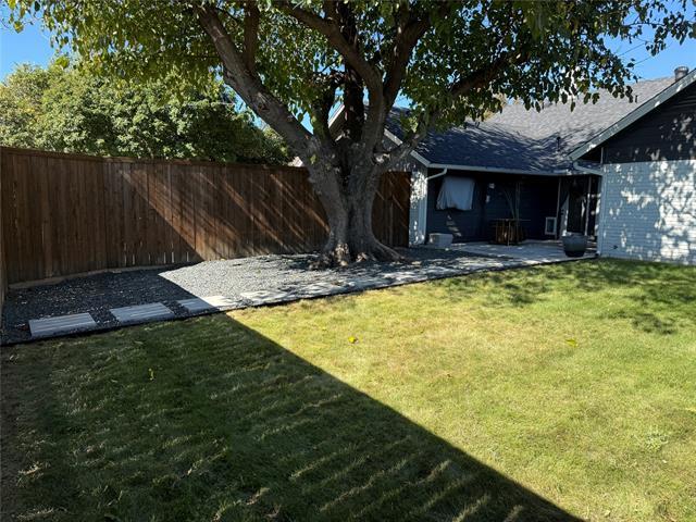 Building Photo - 1504 Summertree Ct