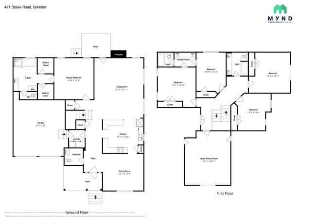 Building Photo - 421 Stowe Rd