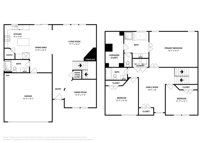 Building Photo - 1007 Frst Wy Ct