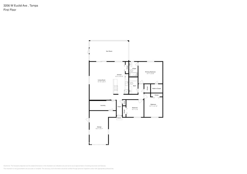 Building Photo - 3206 W Euclid Ave