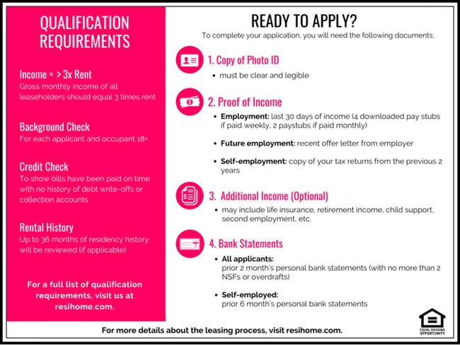 Building Photo - Home for Rent