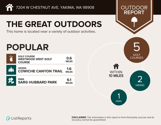 Building Photo - $500 off your first month’s rent!