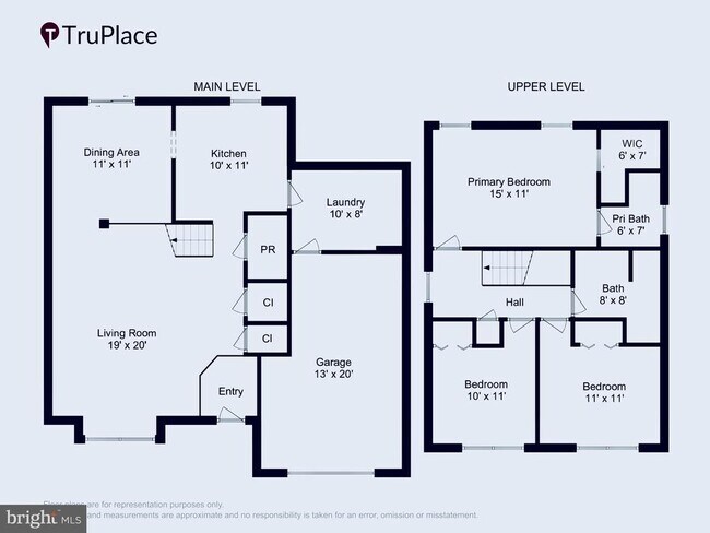 Building Photo - 13505 Coates Ln