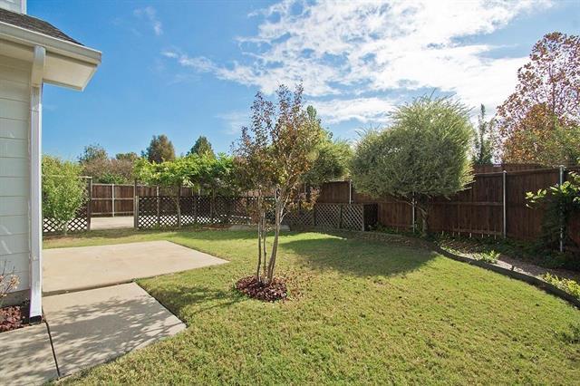 Building Photo - 5025 Boxwood Ln