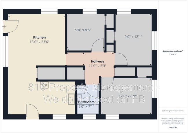 Building Photo - 4535 Lister Ave