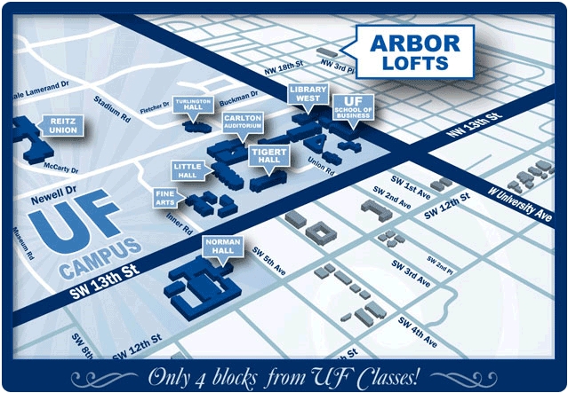 Aerial Photo - Arbor Lofts