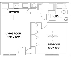 1BR/1BA - Dupont Circle