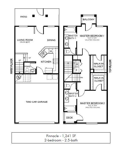 Pinnacle - Las Piedras Townhomes