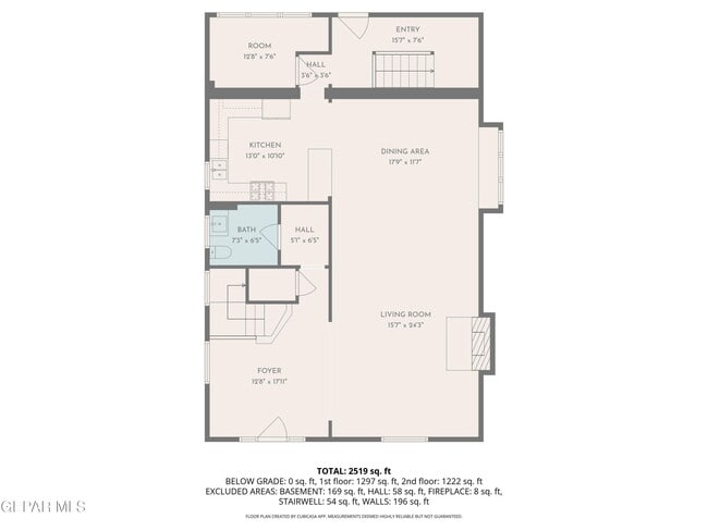 Building Photo - 1305 E Rio Grande Ave