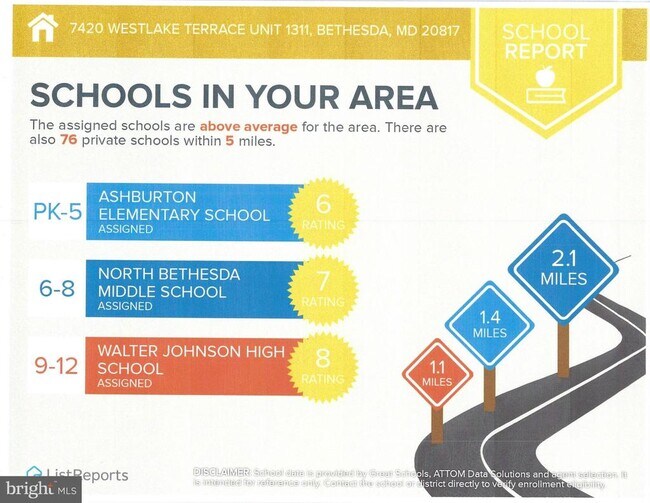 Building Photo - 7420 Westlake Terrace