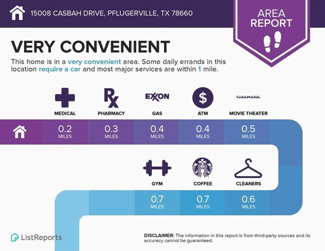 Building Photo - 15008 Casbah Dr