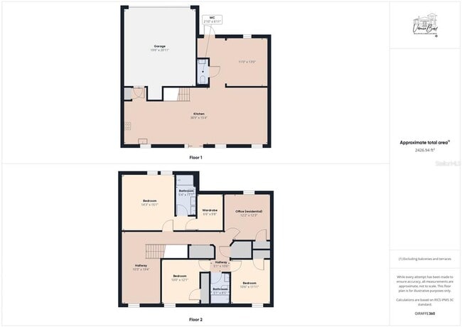 Building Photo - 1424 Feather Ln