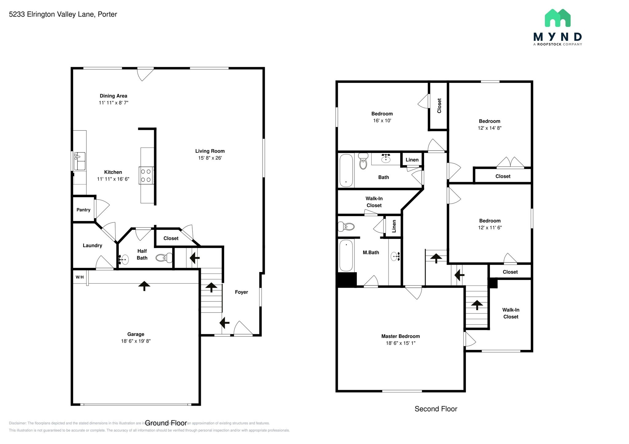 Building Photo - 5233 Elrington Vly Ln