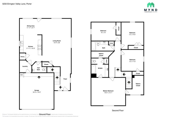 Building Photo - 5233 Elrington Vly Ln