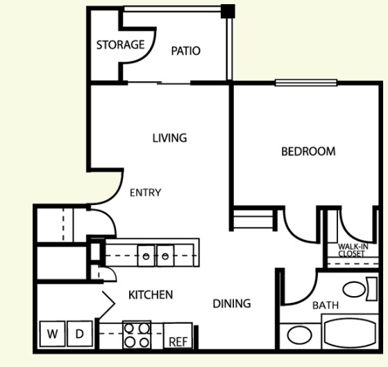 RIO GRANDE - Platte View Landing