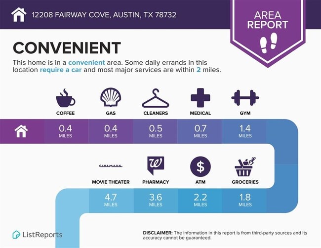 Building Photo - 12208 Fairway Cove