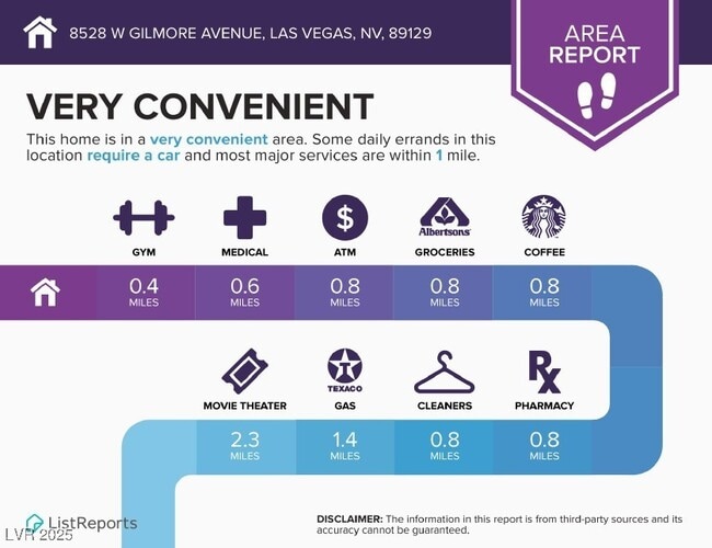 Building Photo - 8528 W Gilmore Ave