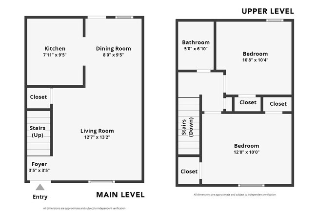 Building Photo - Student & Pet-Friendly Fry's Spring Duplex
