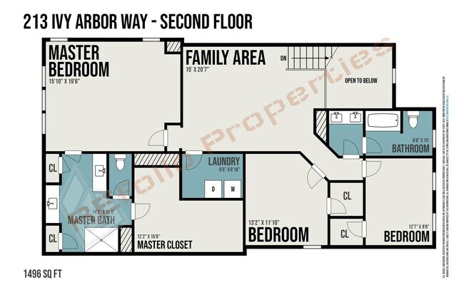 Building Photo - 213 Ivy Arbor Way