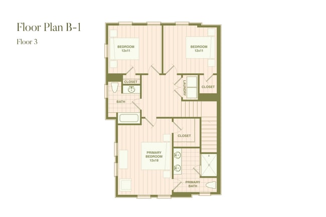 Third floor features primary bedroom with ensuite bathroom and laundry closet - Fenland Townhomes