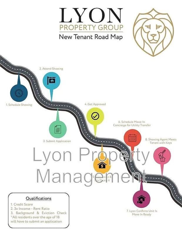 Building Photo - 1000 Willett Ave