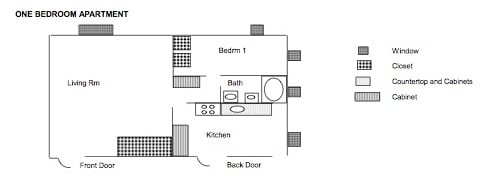 Floorplan - Elite at 25 Apartments