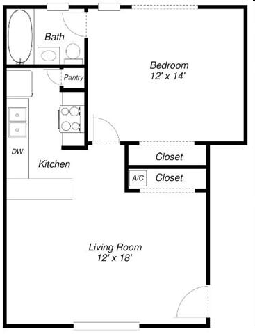 1BR/1BA - Monon Park, Managed by Buckingham Monon Li...