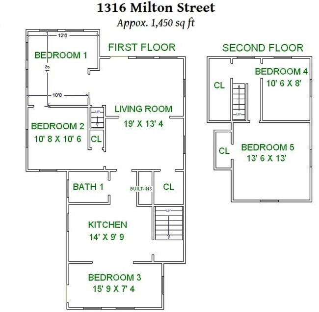 Building Photo - 1316 Milton St