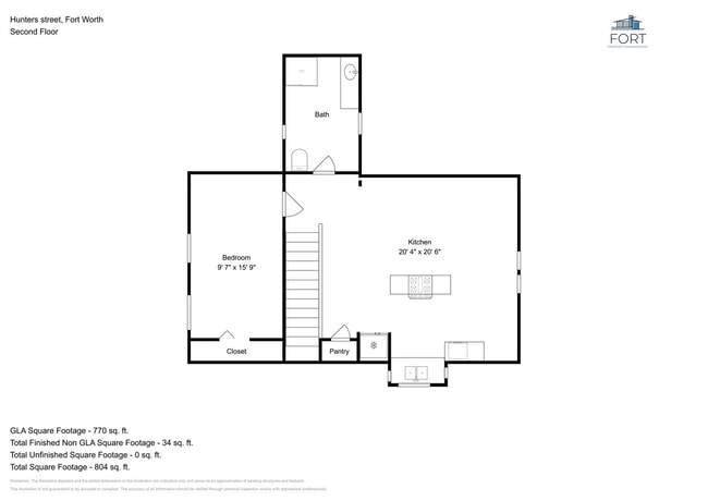 Building Photo - Private Back Unit Living with a Touch of Country Charm!