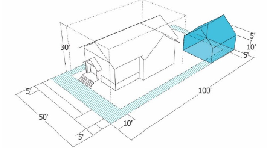 Building Photo - 756 Harps St