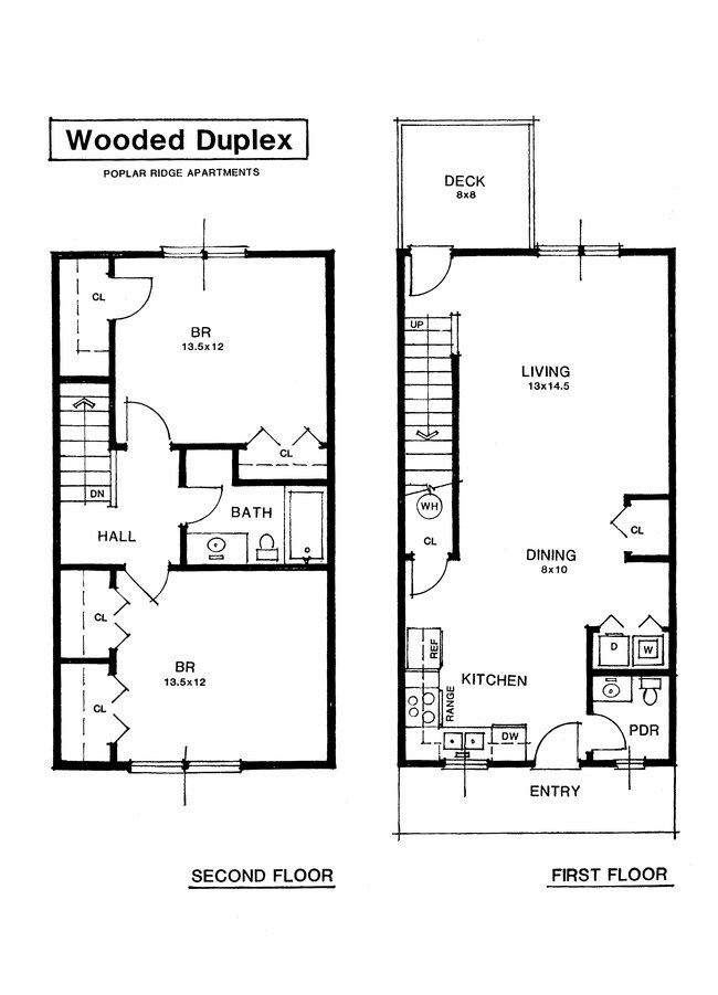 Poplar Ridge Apartments 6319 Kingsport Hwy Gray TN 37615 Apartment