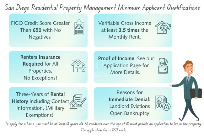 Building Photo - 8850 Villa La Jolla Dr