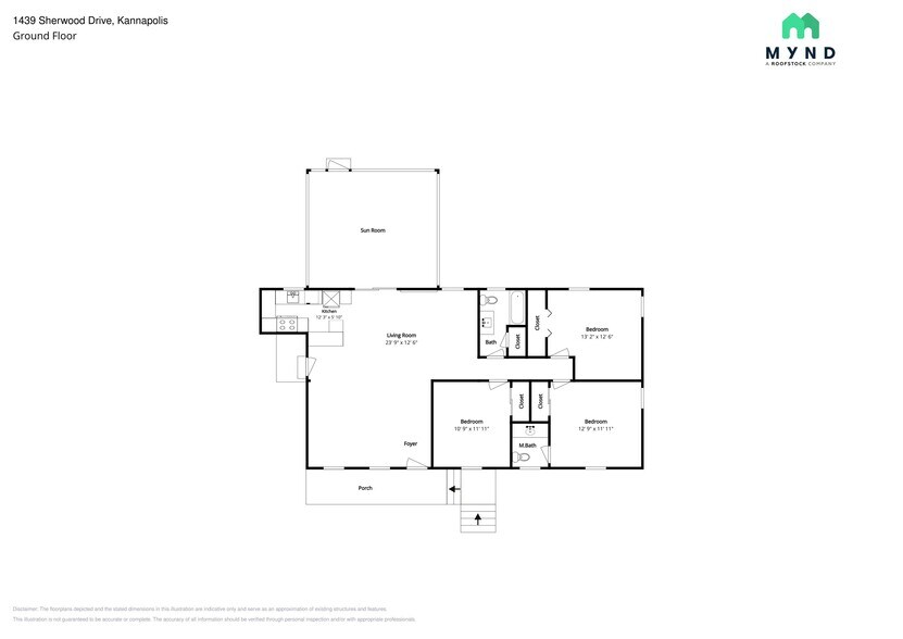 Building Photo - 1439 Sherwood Dr