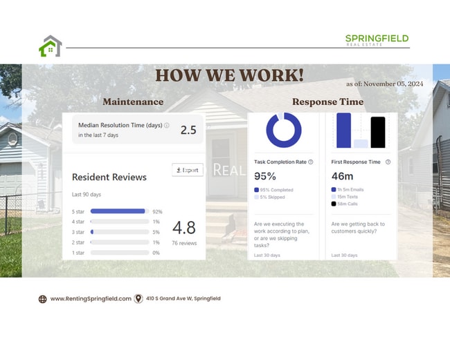 Building Photo - 222 E Canedy-