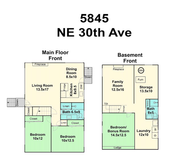 Building Photo - 5845 NE 30th Ave