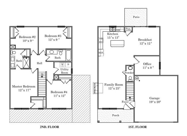 Building Photo - 1115 Rhyne Rd