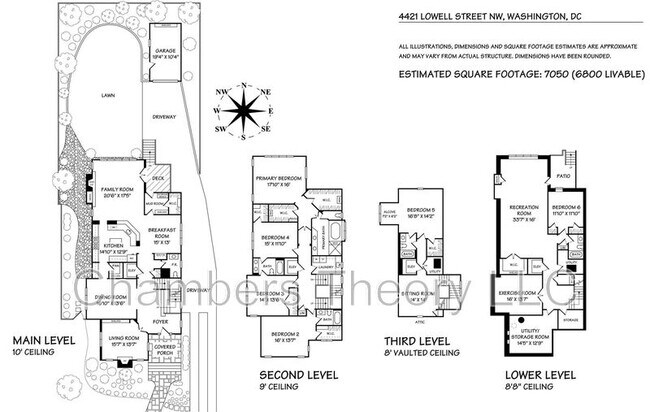 Building Photo - 4421 Lowell St NW