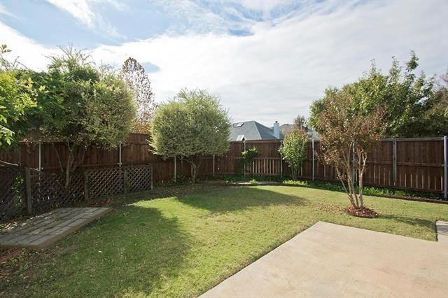 Building Photo - 5025 Boxwood Ln