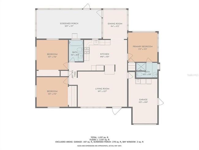 Building Photo - 731 44th Ave NE