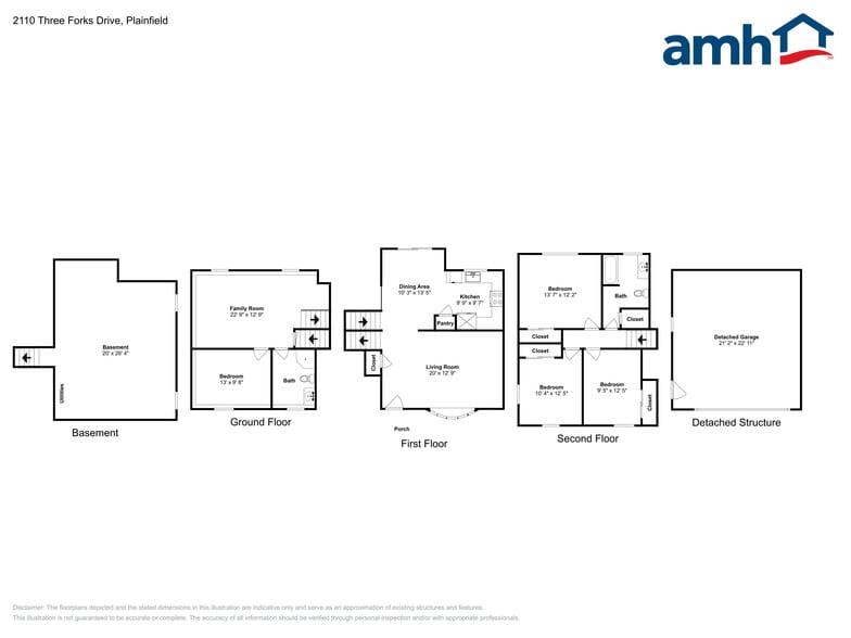 Building Photo - 2110 Three Forks Dr