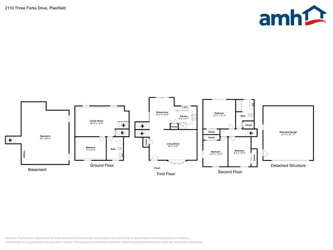 Building Photo - 2110 Three Forks Dr