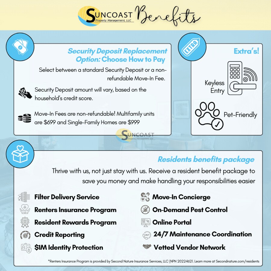 Building Photo - 8024 Juniper Rd