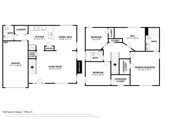 Building Photo - 1224 Sweetgrass St